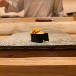 NYC Discount Sushi List 2026